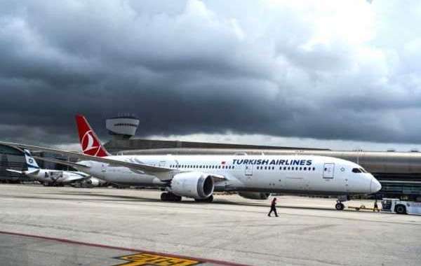 Turkish Airlines Manage Booking | Office Address In Balikesir