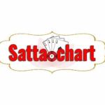 Satta Chart Profile Picture