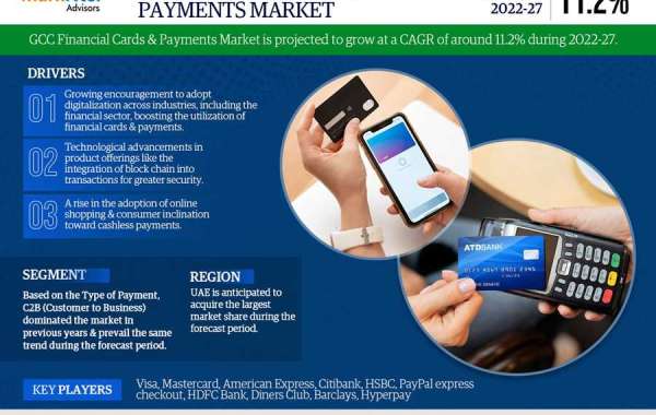 GCC Financial Cards & Payments Market SWOT Analysis by Leading Key Players