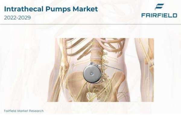 Intrathecal Pumps Market Set For Rapid Expansion During Forecast Period 2022-2029